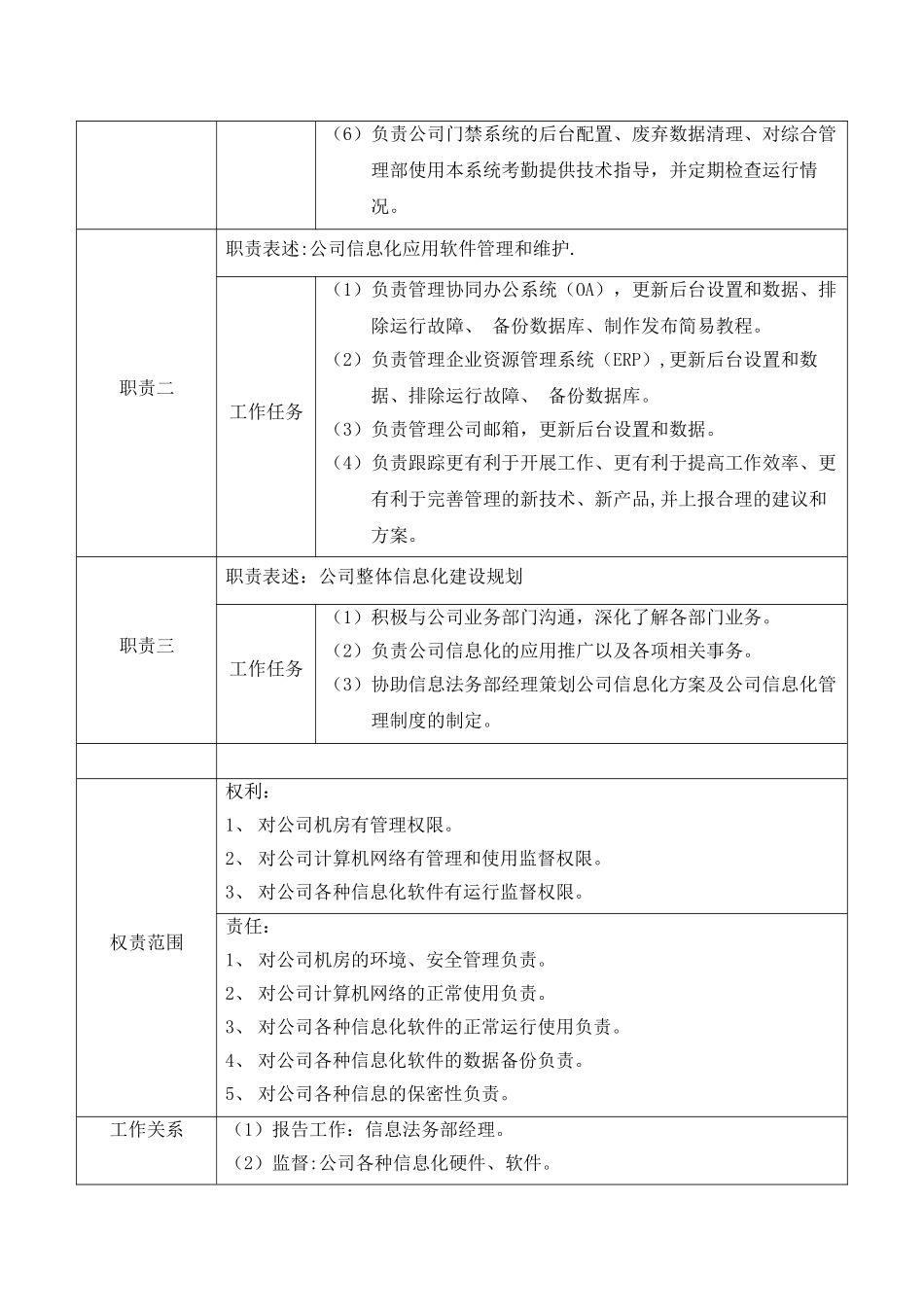 信息化专员岗位说明书_第2页