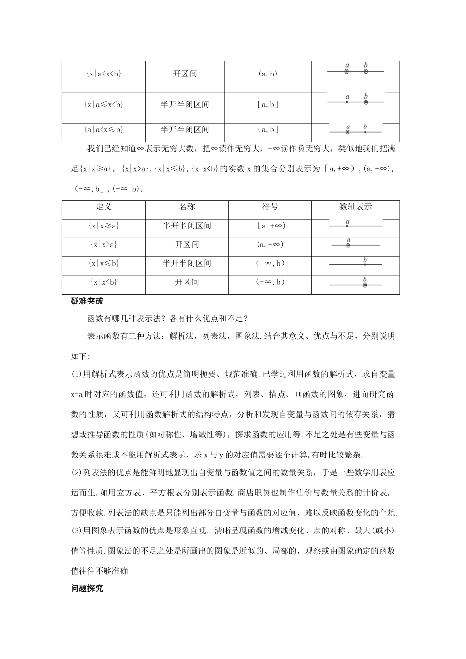 高中数学 第二章 函数概念与基本初等函数I 2.1 函数的概念 2.1.2 函数的表示方法名师导航学案 苏教版必修1-苏教版高一必修1数学学案_第2页