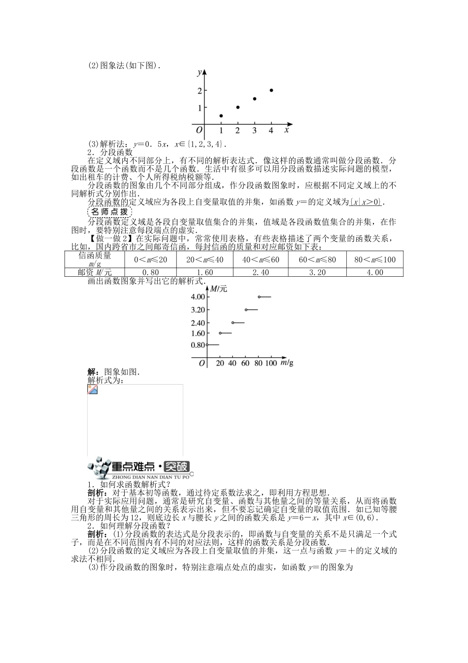 高中数学 第二章 函数概念与基本初等函数I 2.1 函数的概念 2.1.2 函数的表示方法学案 苏教版必修1-苏教版高一必修1数学学案_第2页
