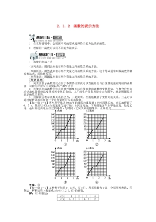 高中数学 第二章 函数概念与基本初等函数I 2.1 函数的概念 2.1.2 函数的表示方法学案 苏教版必修1-苏教版高一必修1数学学案