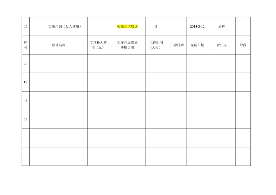 信息化工作计划明细表_第3页