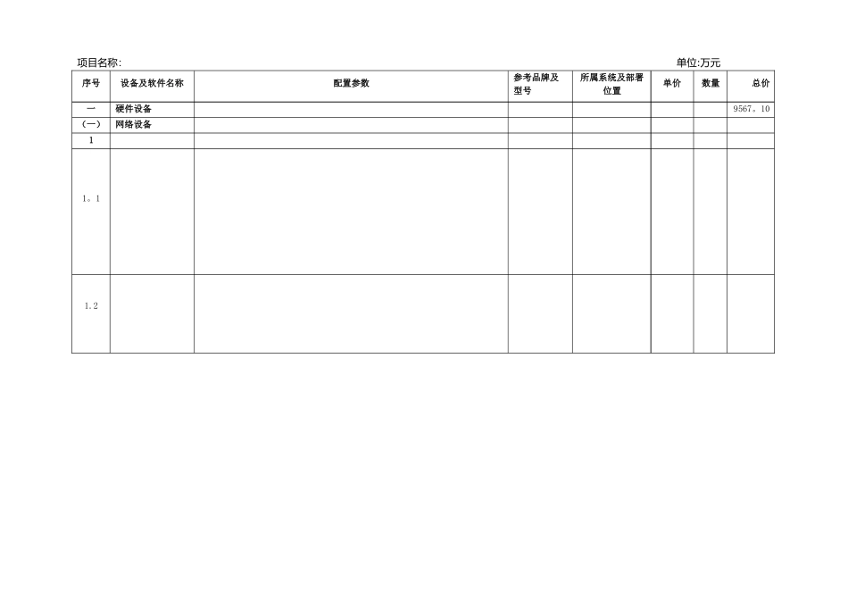 信息化工程可研&初步设计预算部分模版_第3页