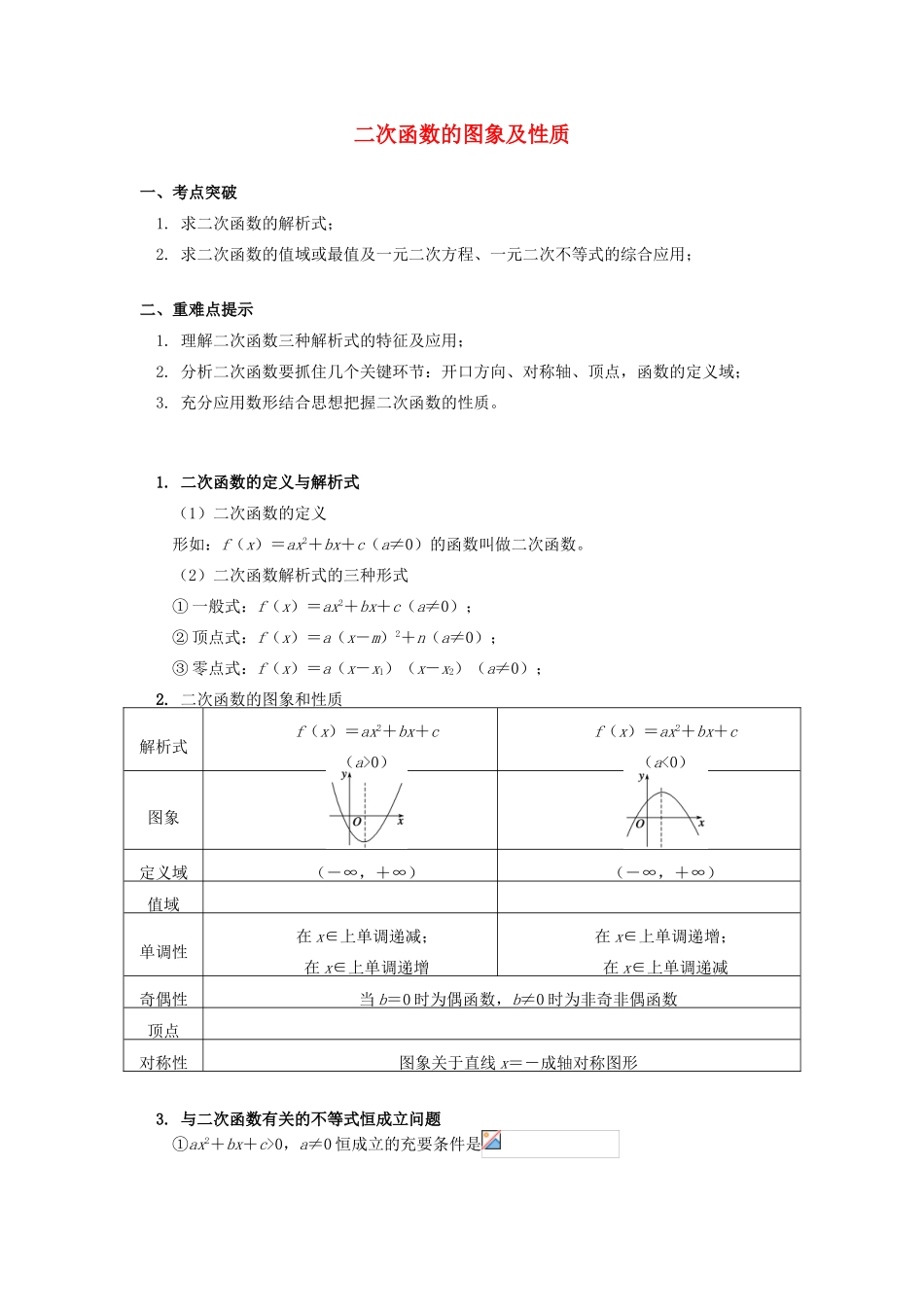 高中数学 第二章 函数概念与基本初等函数I 2.2 二次函数的图象及性质学案 苏教版必修1-苏教版高一必修1数学学案_第1页