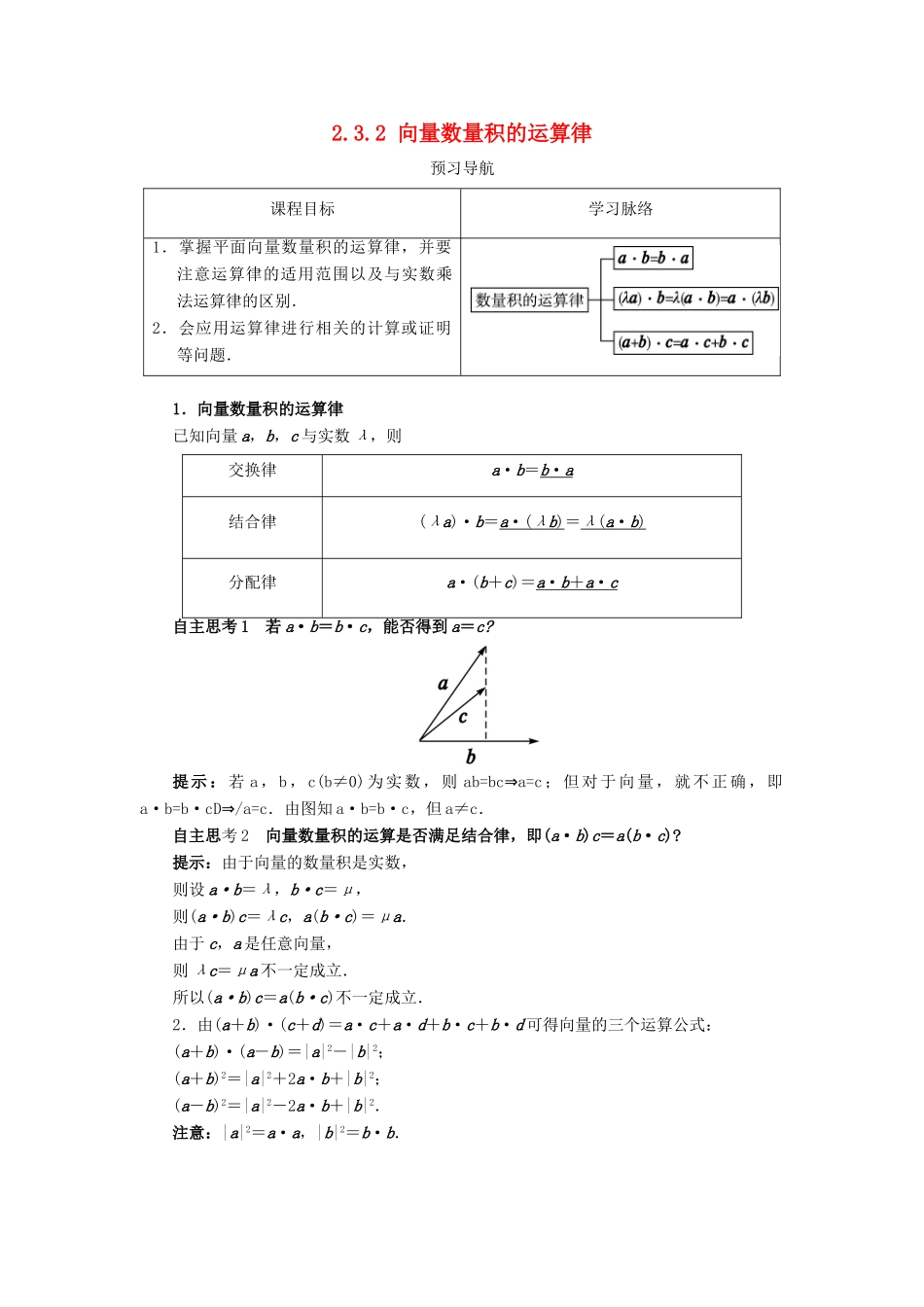 高中数学 第二章 平面向量 2.3 平面向量的数量积 2.3.2 向量数量积的运算律预习导航学案 新人教B版必修4-新人教B版高一必修4数学学案_第1页