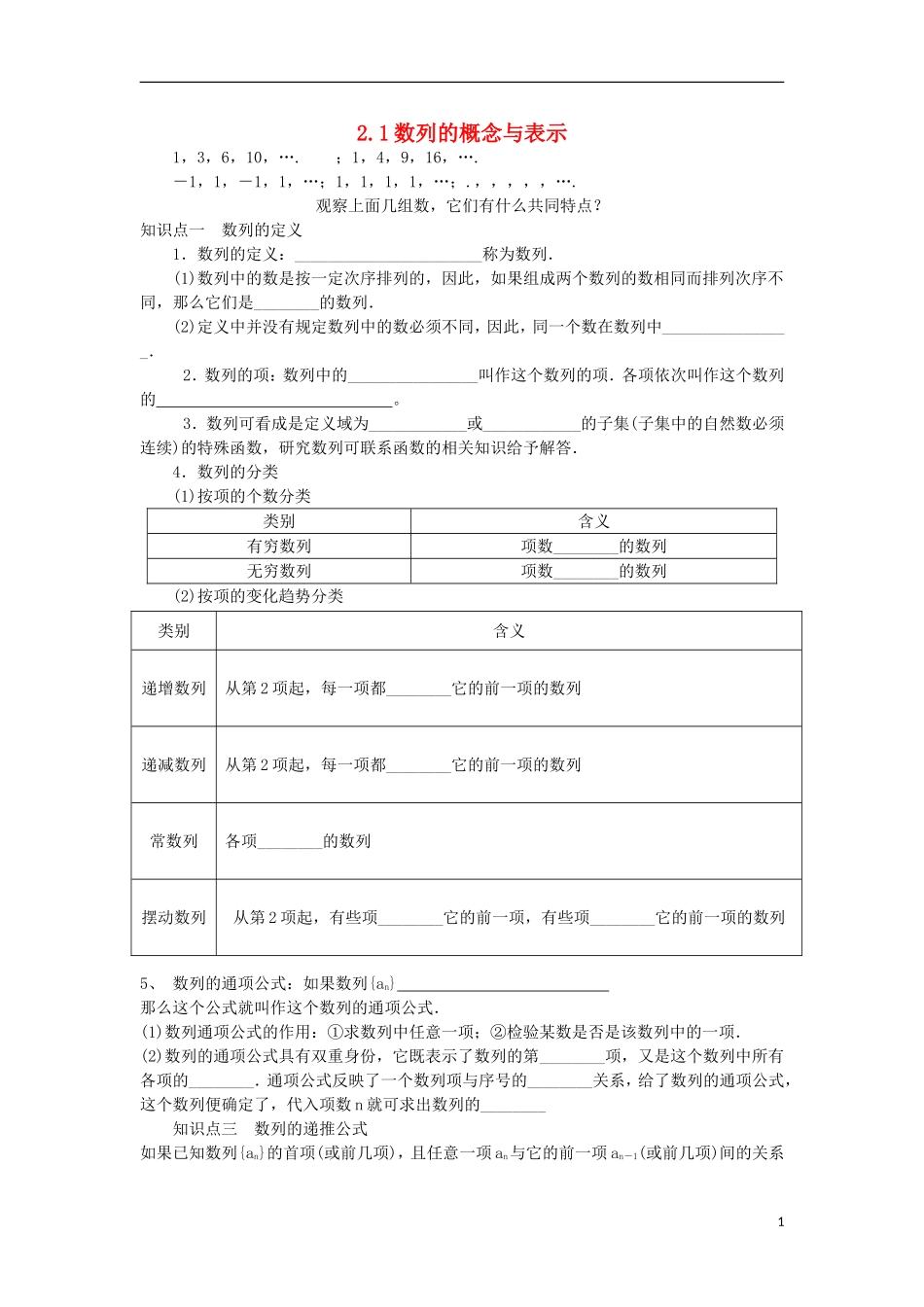 高中数学 第二章 数列 2.1 数列的概念与简单表示法学案（无答案）新人教A版必修5-新人教A版高二必修5数学学案_第1页