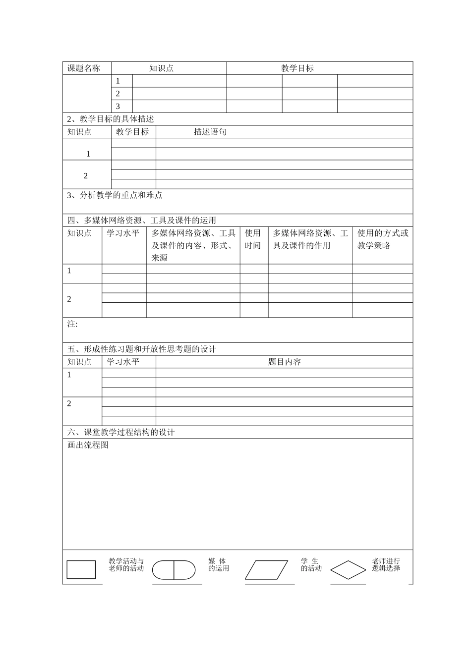 信息化教学设计方案编写格式_第3页