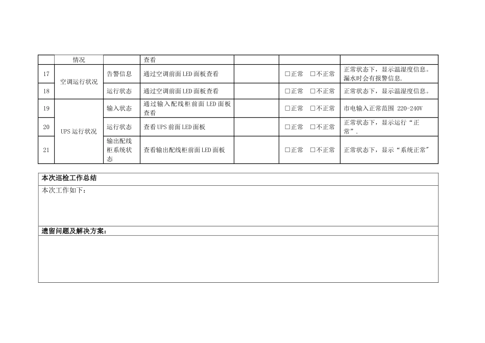 信息化机房设备及系统巡检记录表_第3页