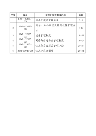 信息化管理制度84546