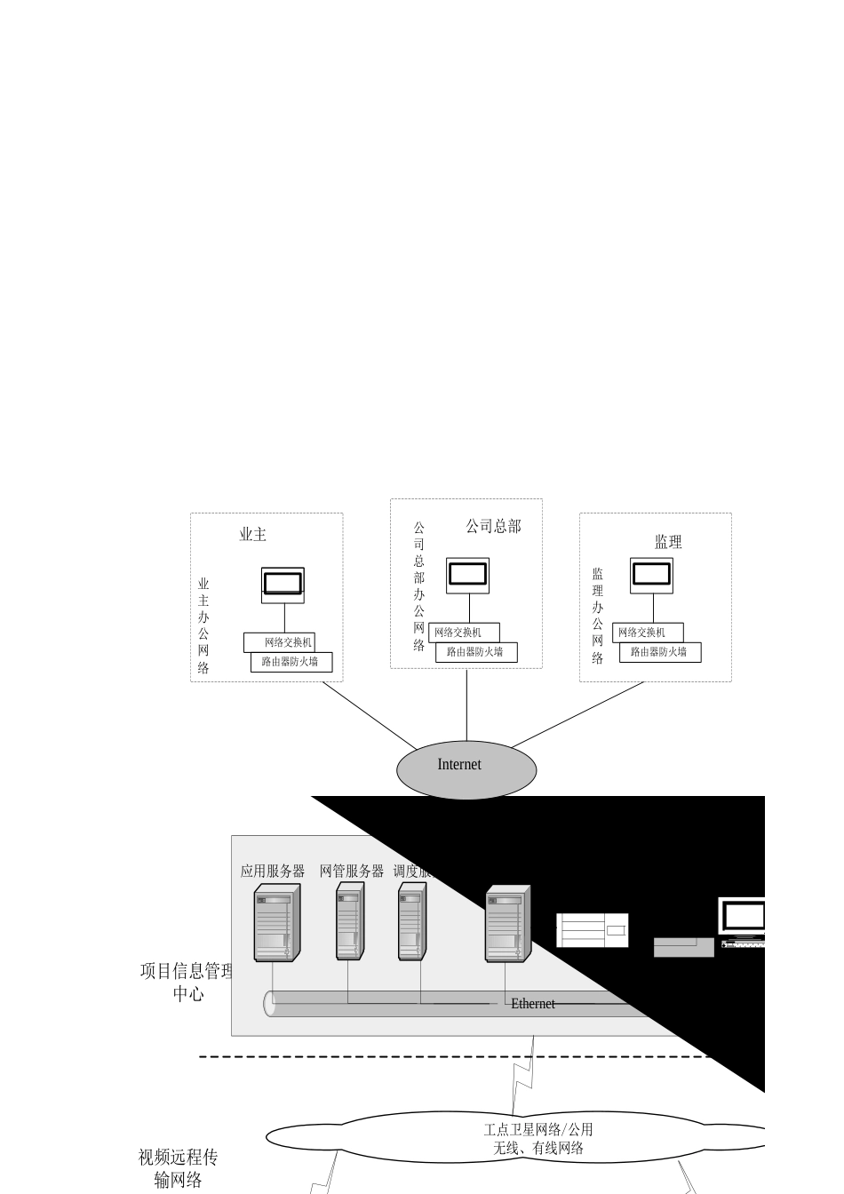 信息化管理目标及措施_第3页