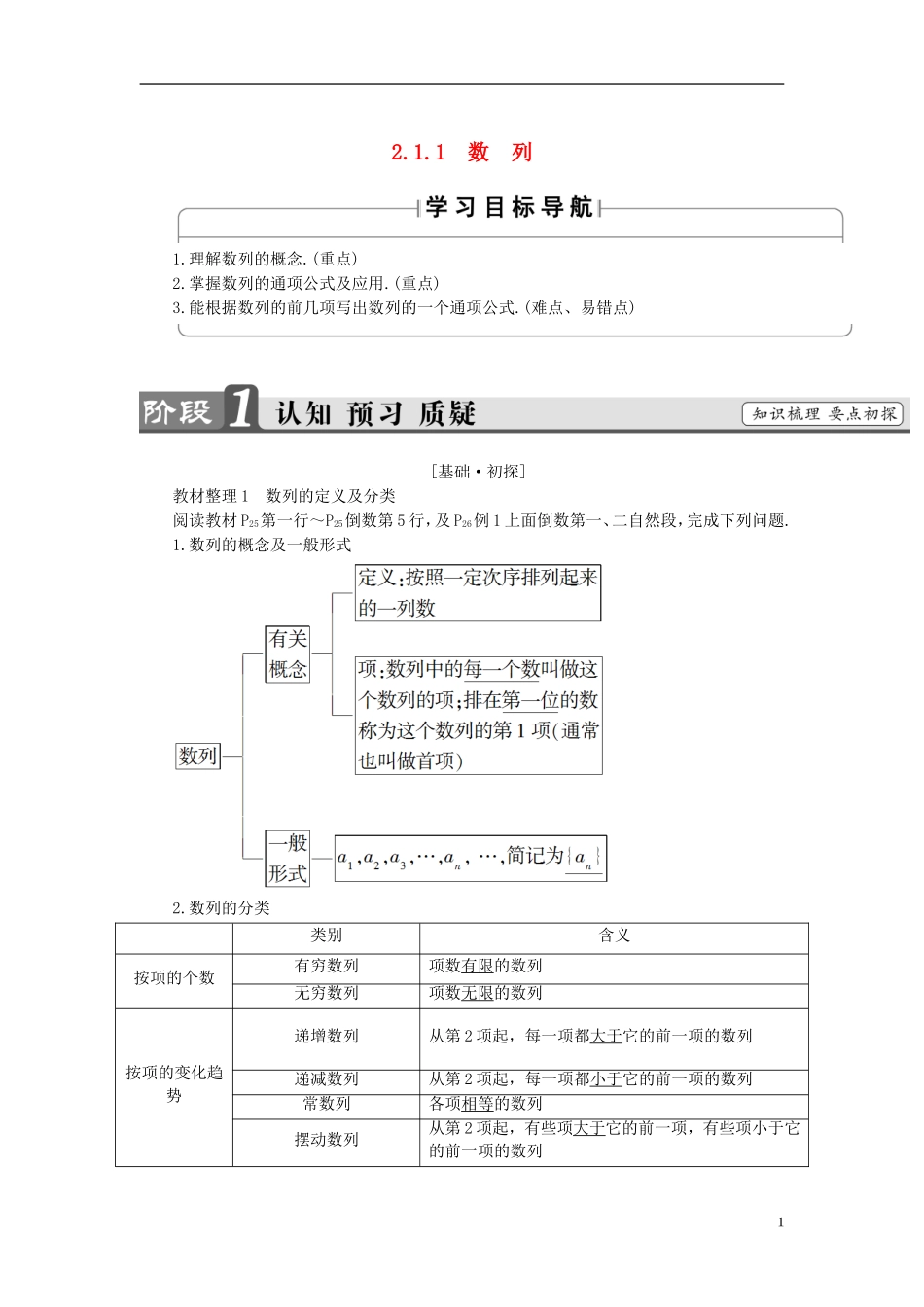 高中数学 第二章 数列 2.1.1 数列学案 新人教B版必修5-新人教B版高二必修5数学学案_第1页
