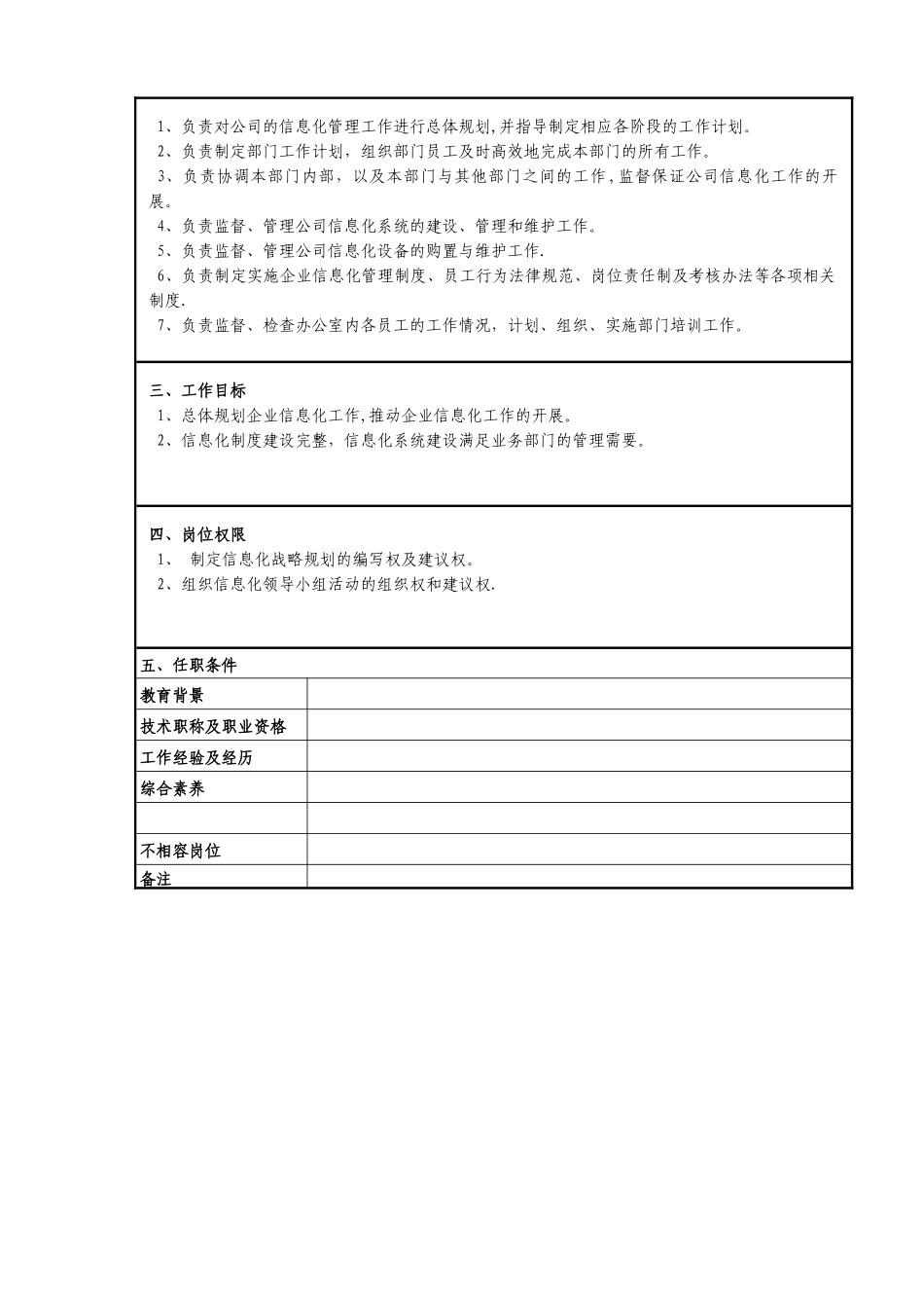 信息化管理部职责_第2页