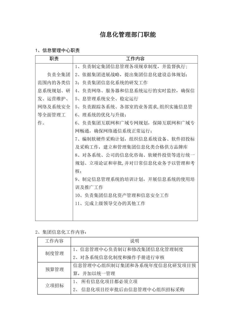信息化管理部门职能_第1页
