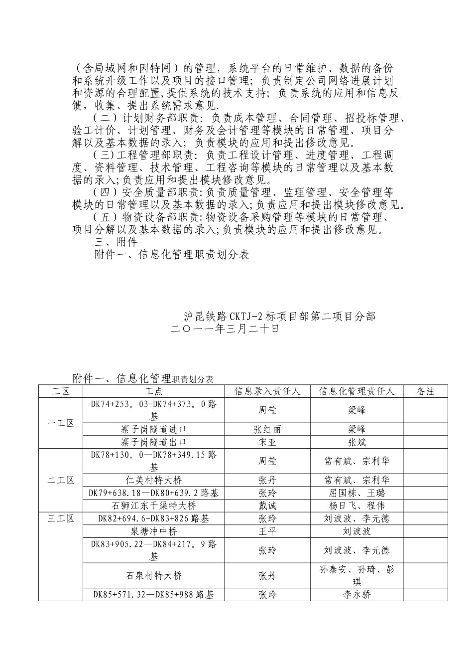 信息化管理领导小组_第3页