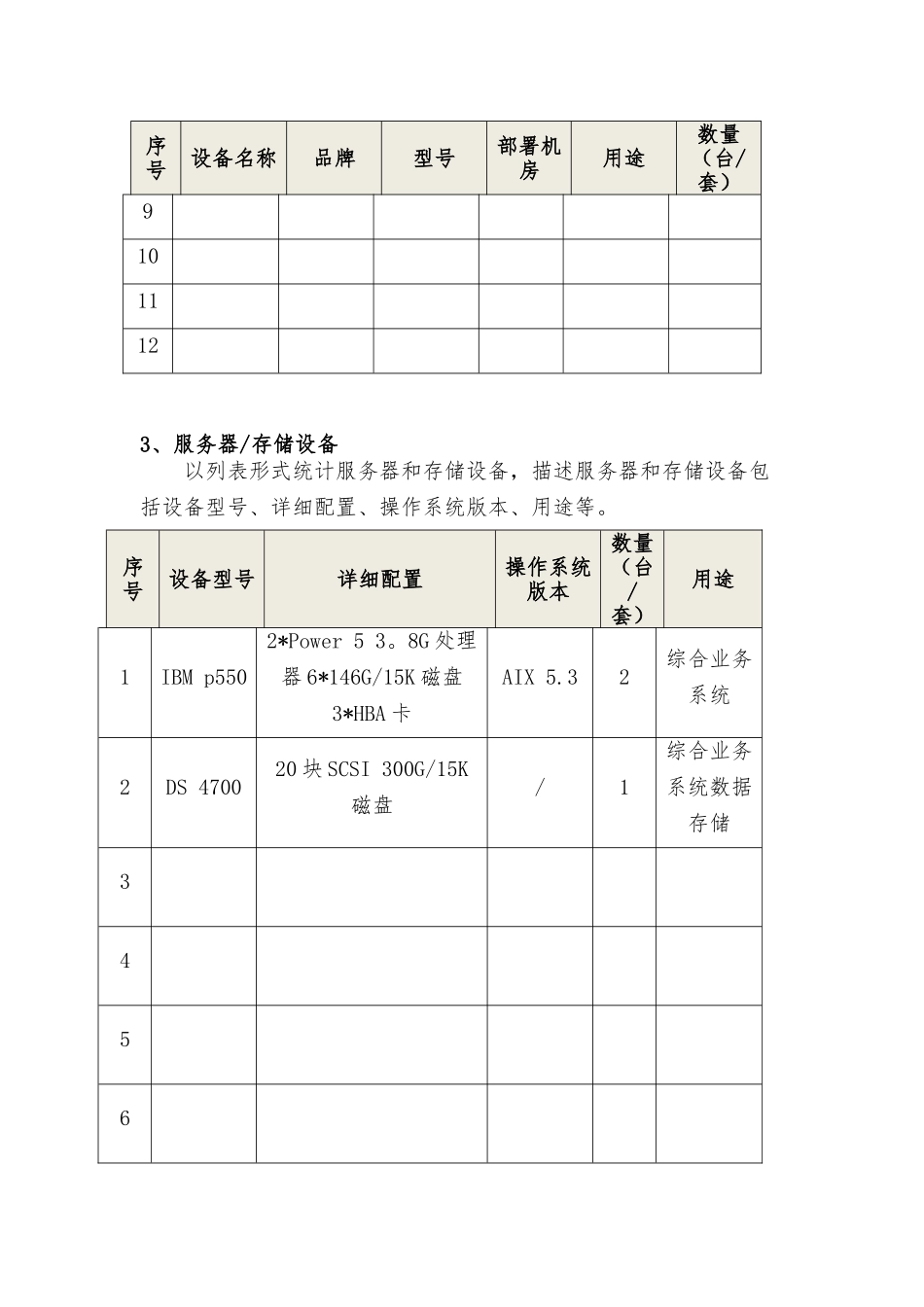 信息化系统调研表_第2页