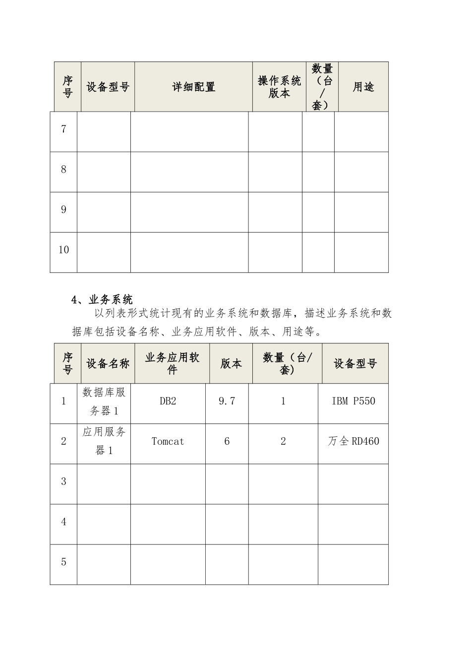 信息化系统调研表_第3页