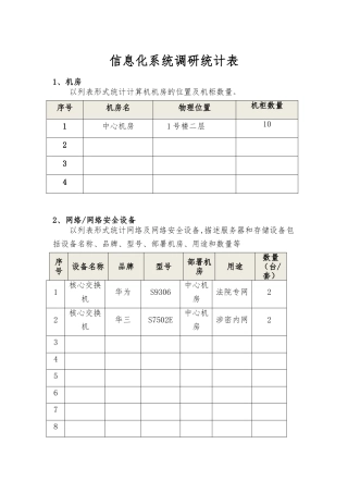 信息化系统调研表