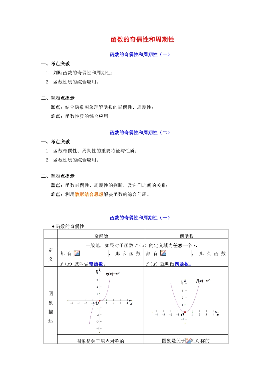 高中数学 第二章 函数概念与基本初等函数I 2.6 函数的奇偶性和周期性学案 苏教版必修1-苏教版高一必修1数学学案_第1页