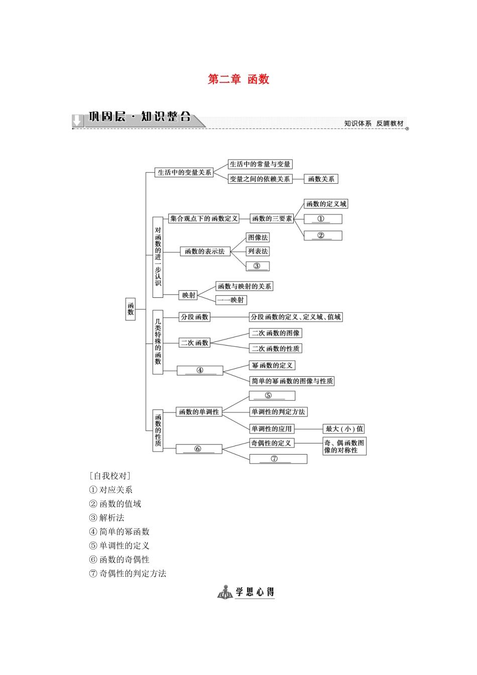 高中数学 第二章 函数章末分层突破学案 北师大版必修1-北师大版高一必修1数学学案_第1页