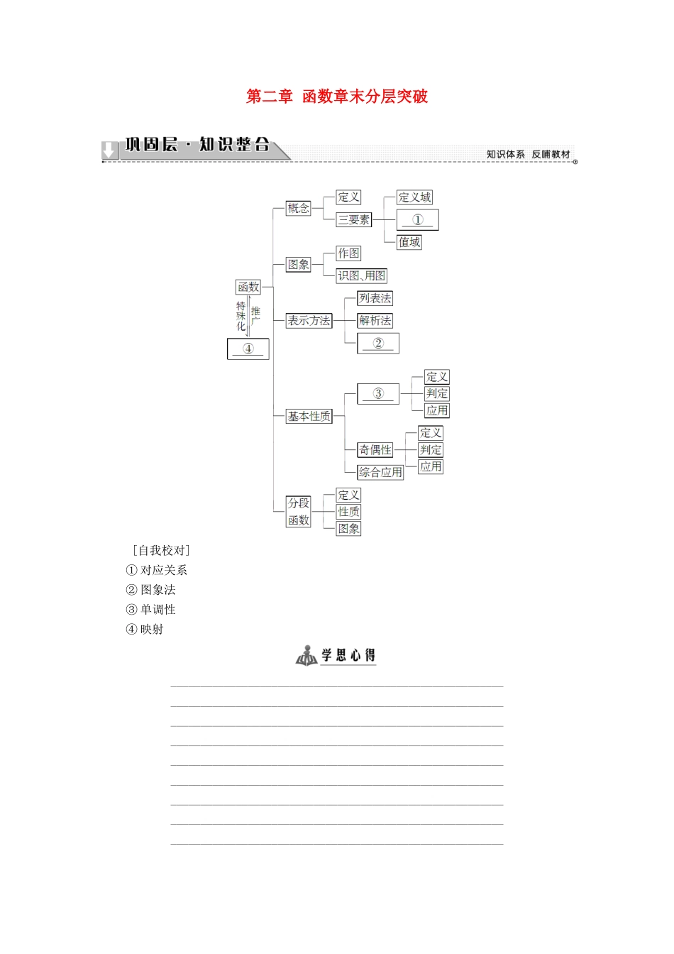 高中数学 第二章 函数章末分层突破学案 苏教版必修1-苏教版高一必修1数学学案_第1页