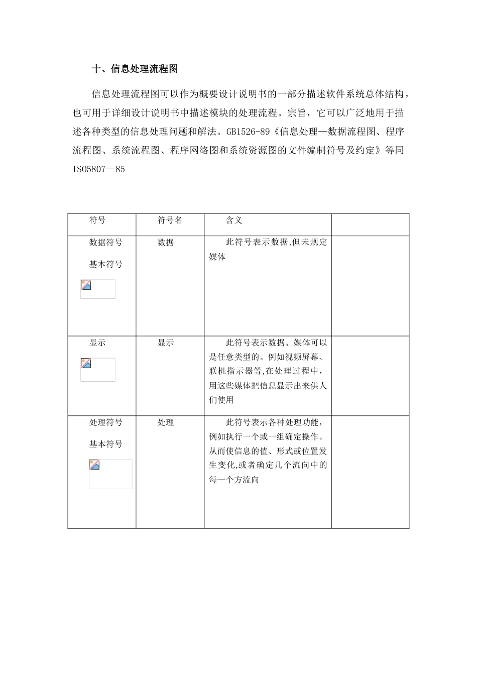 信息处理流程图—软件工程作业_第1页