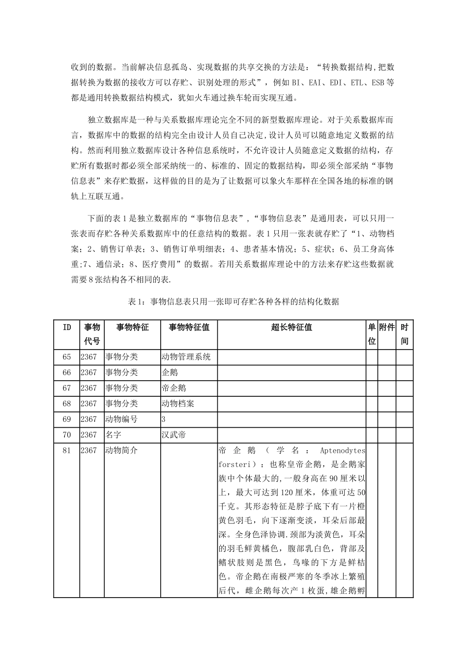 信息孤岛解决方案_第2页