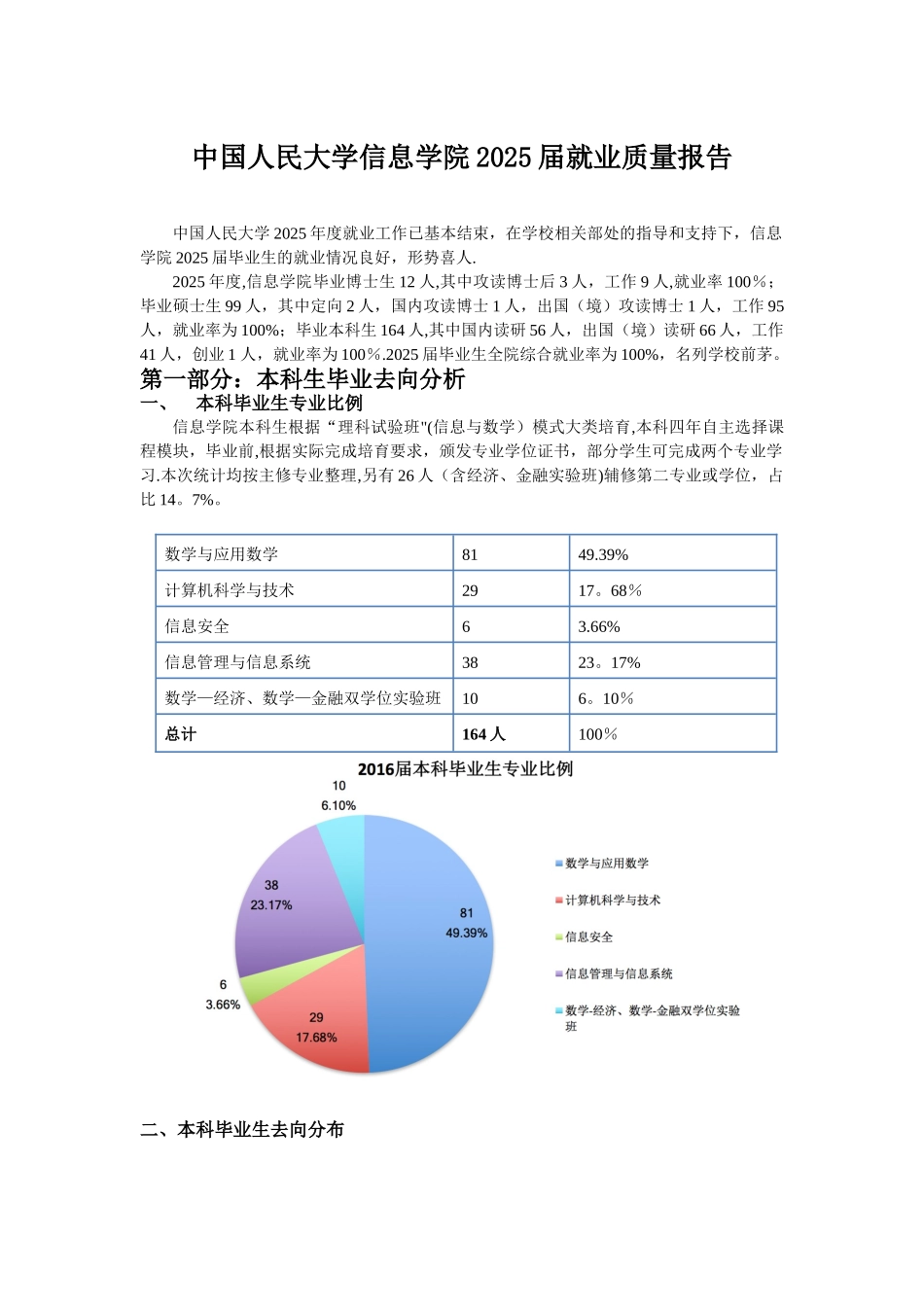 信息学院2025就业质量报告v3_第1页