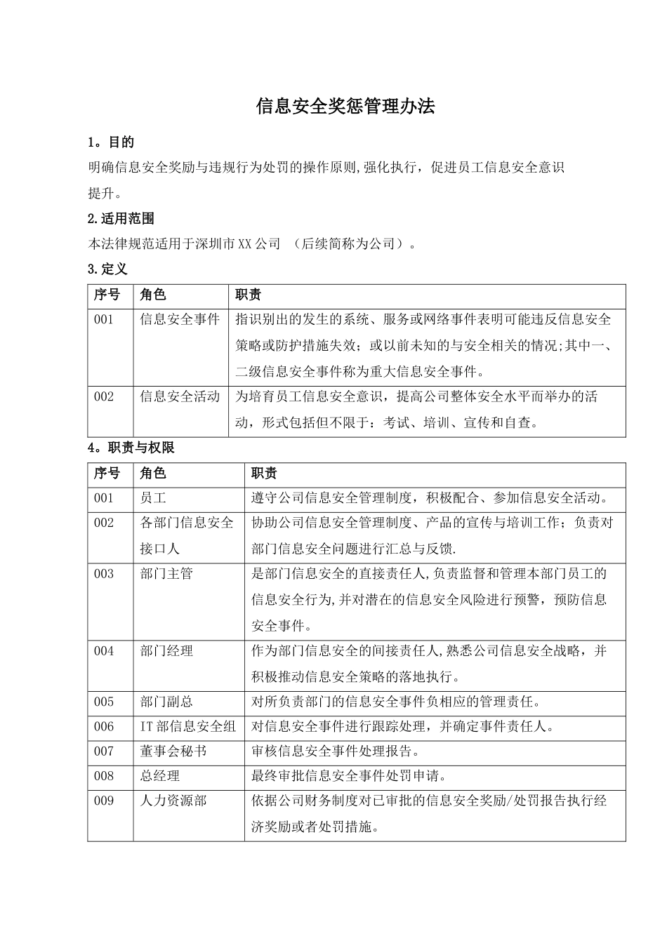 信息安全奖惩管理办法_第1页