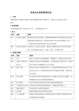 信息安全奖惩管理办法