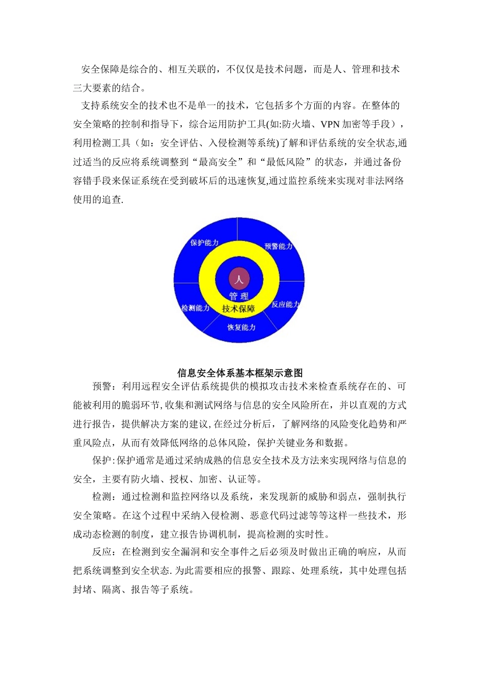 信息安全整体架构设计_第2页