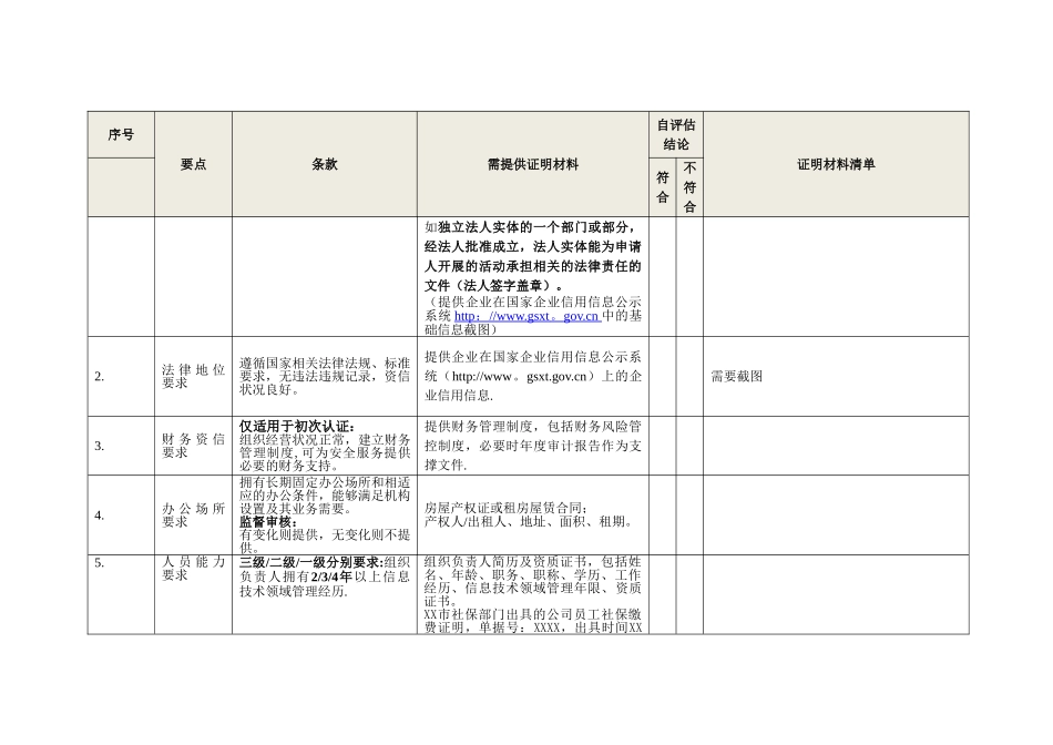 信息安全服务资质认证自表-公共管理_第2页
