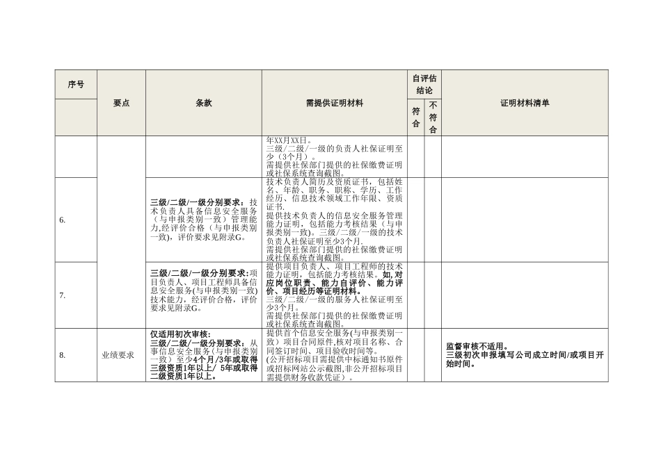 信息安全服务资质认证自表-公共管理_第3页