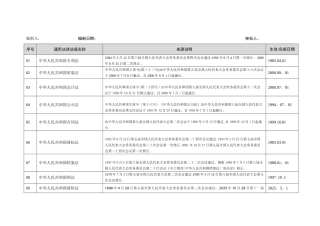信息安全法律法规清单