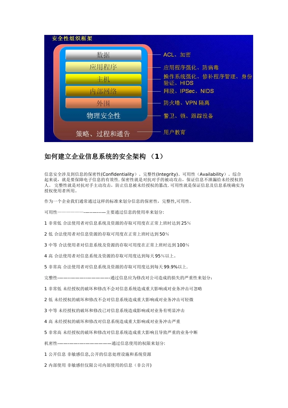 信息安全相关理论技术_第2页