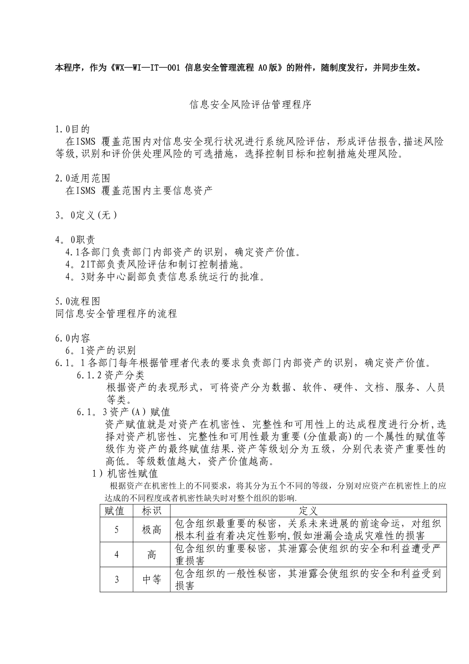 信息安全管理制度附件：信息安全风险评估管理程序_第1页