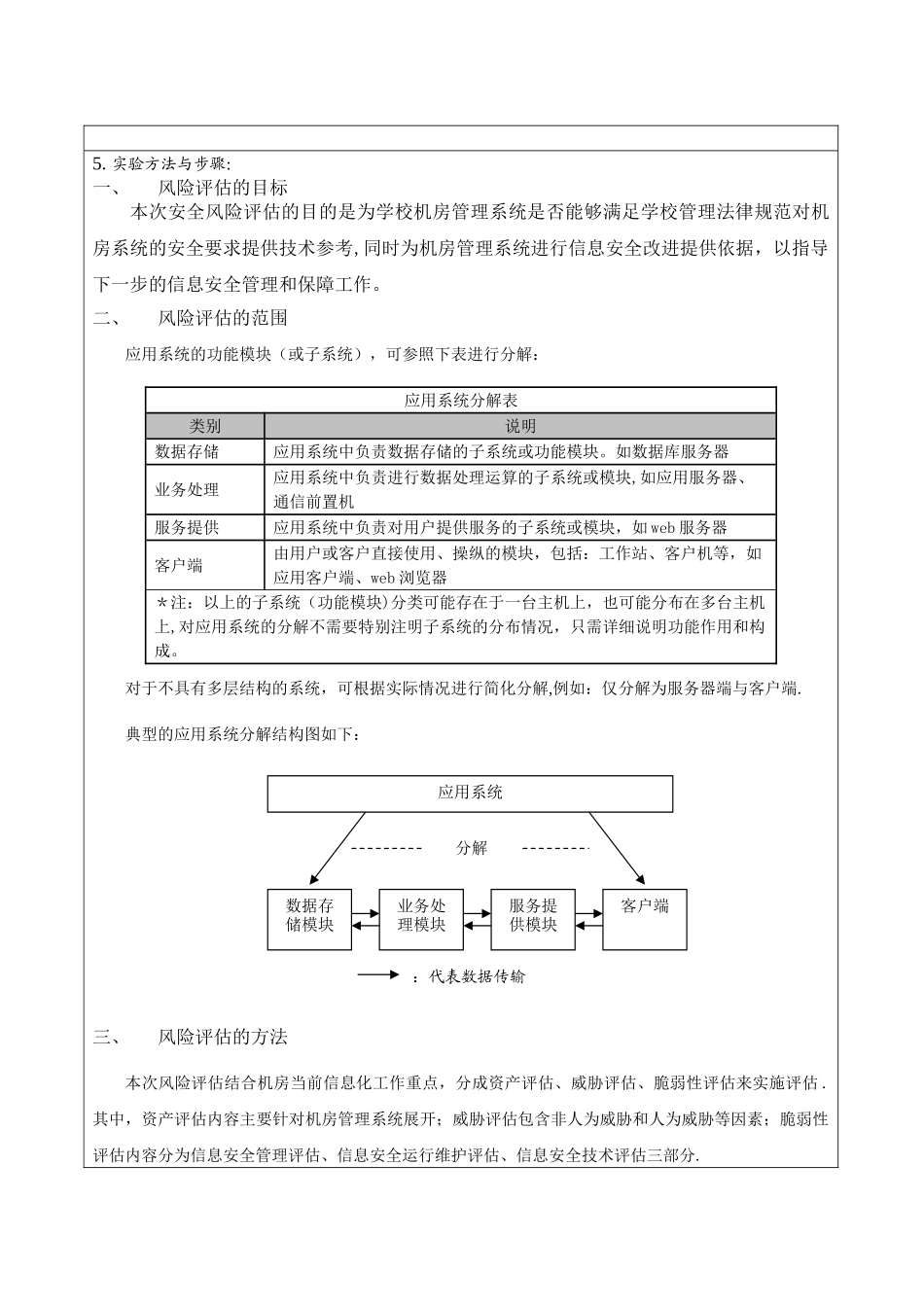信息安全管理及风险评估工具应用报告_第2页