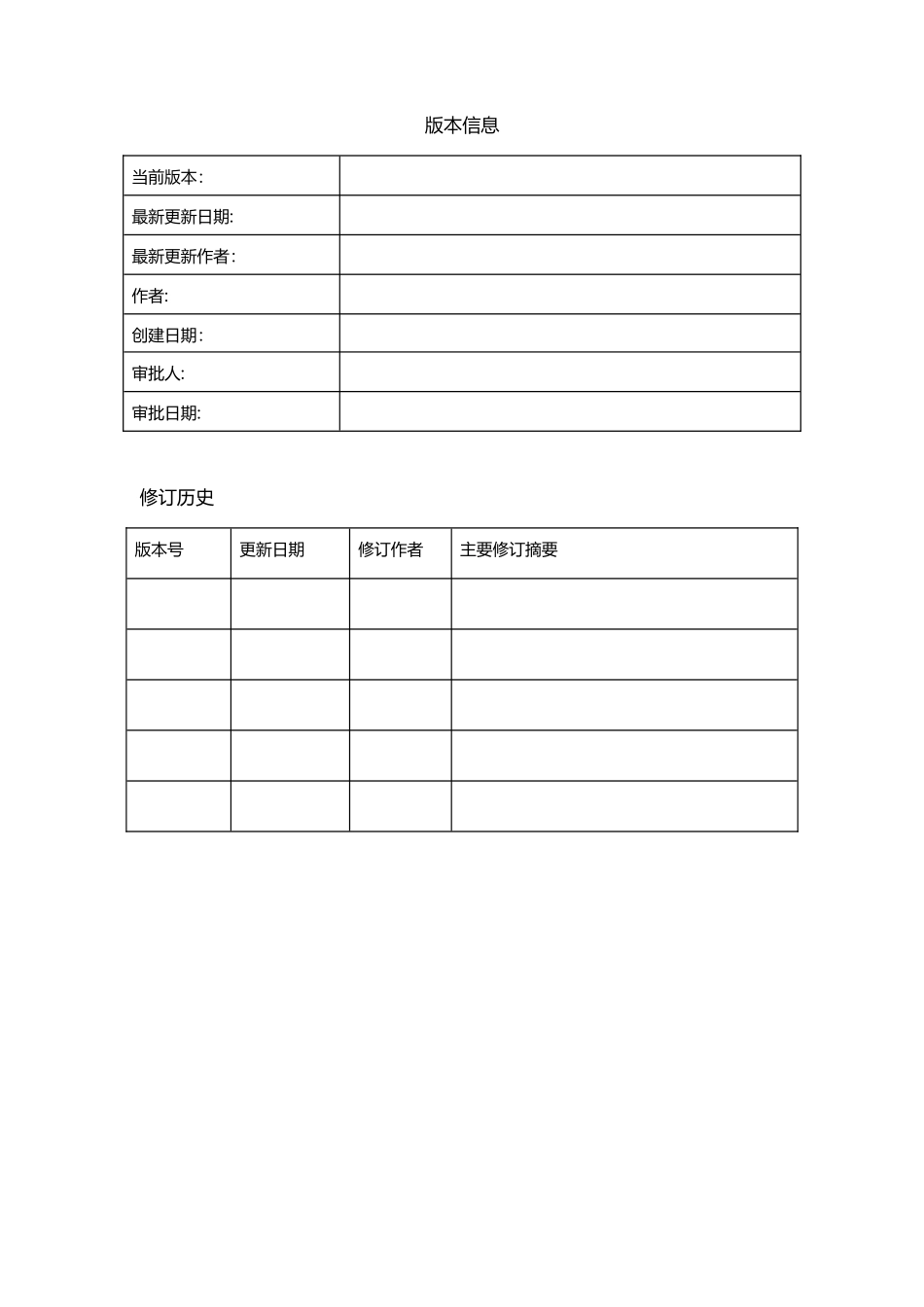 信息安全管理规范_第2页