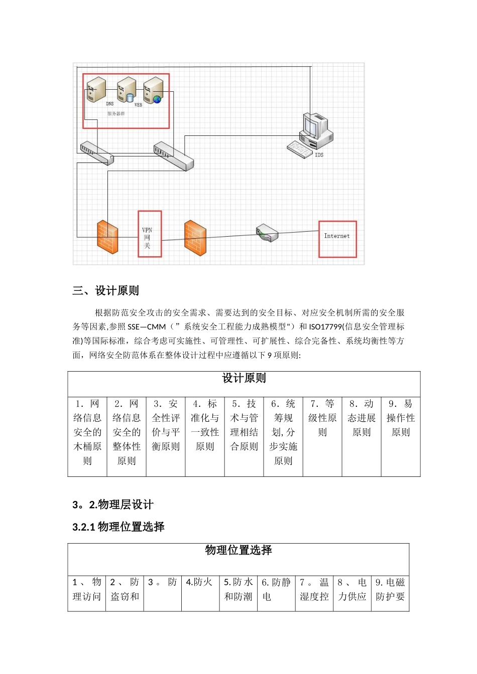 信息安全设计方案_第3页