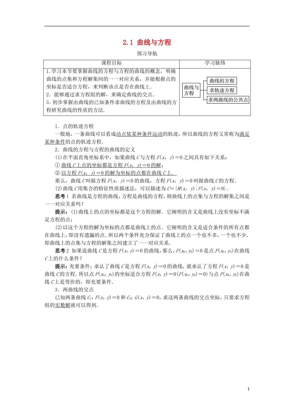 高中数学 第二章 圆锥曲线与方程 2.1 曲线与方程预习导航学案 新人教B版选修2-1-新人教B版高二选修2-1数学学案_第1页