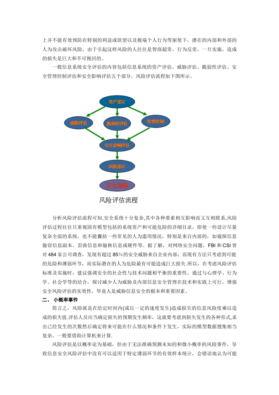信息安全风险评估应当深入考虑的几个方面_第2页