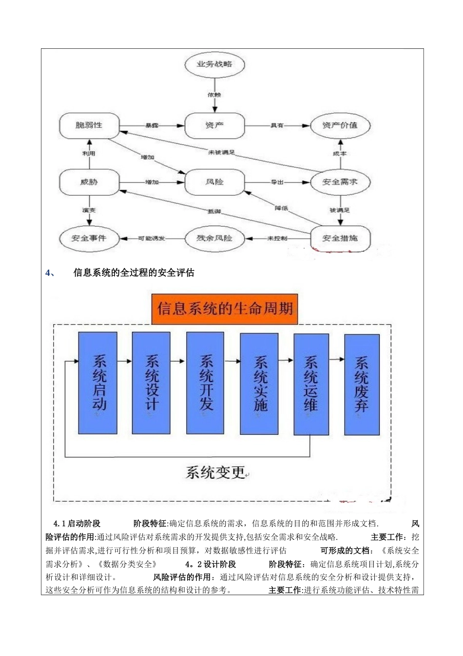 信息安全风险评估控制程序_第2页