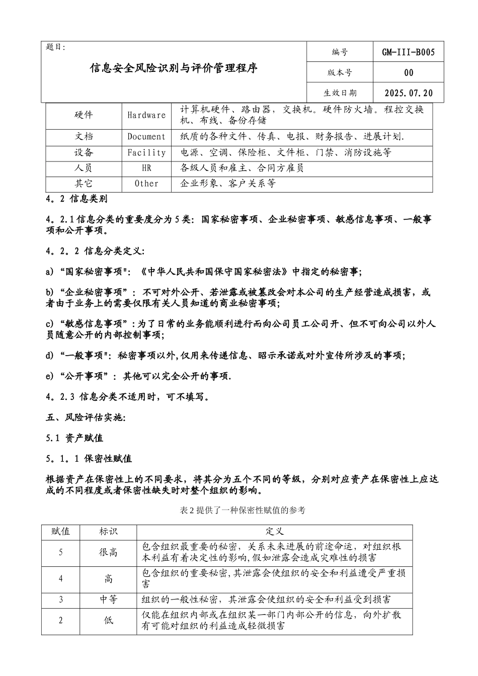 信息安全风险识别与评价管理程序_第2页