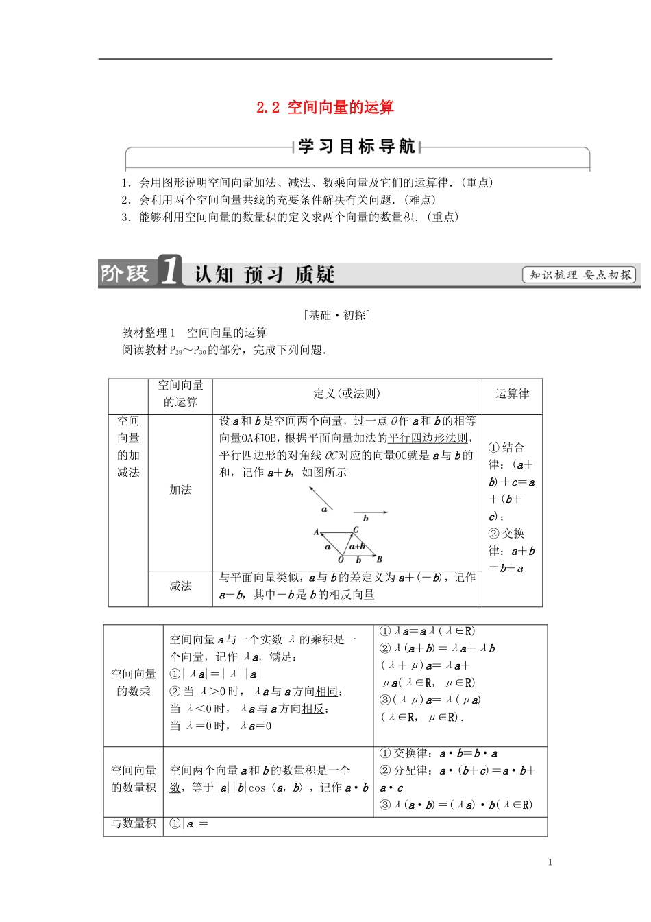 高中数学 第二章 空间向量与立体几何 2.2 空间向量的运算学案 北师大版选修2-1-北师大版高二选修2-1数学学案_第1页