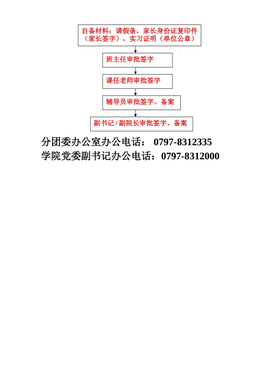 信息工程学院学生请假条和请假实习流程_第3页