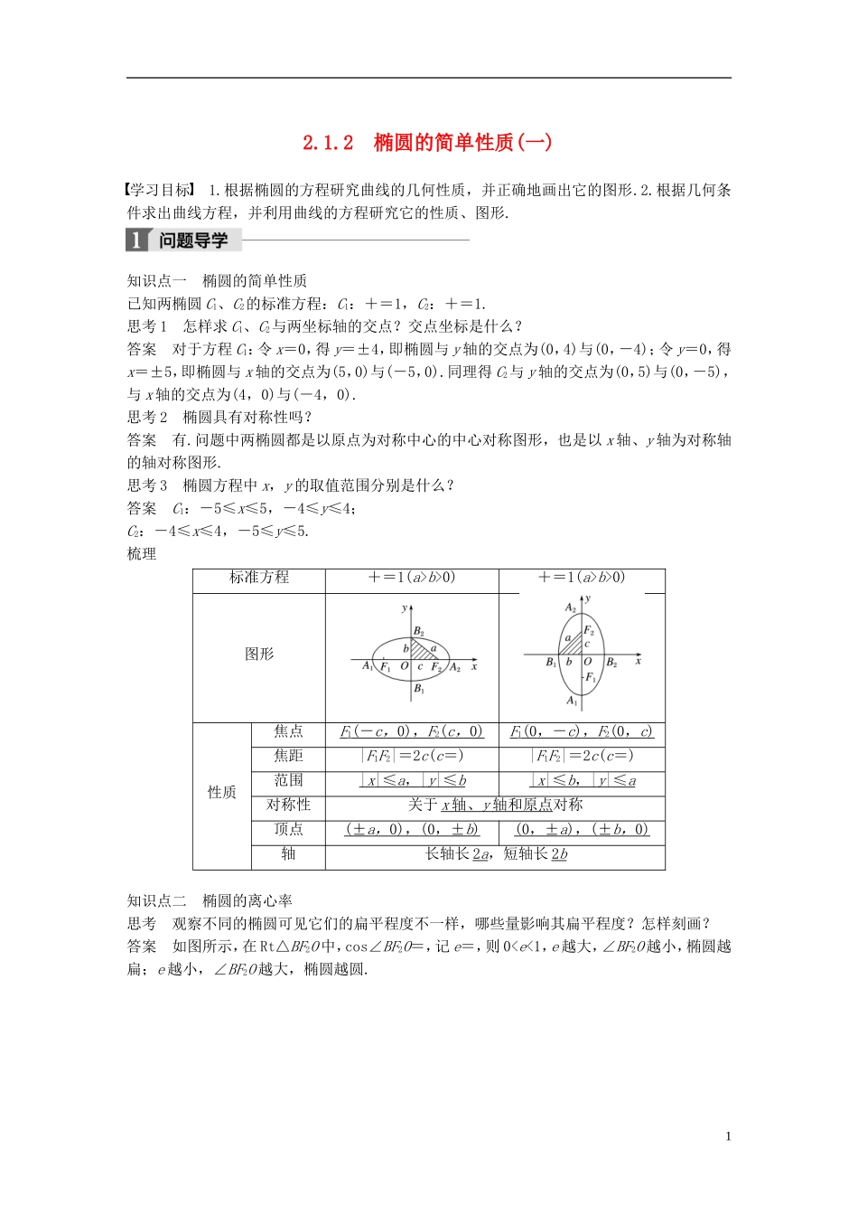 高中数学 第二章 圆锥曲线与方程 2.1 椭圆 2.1.2 椭圆的简单性质（1）导学案 北师大版选修1-1-北师大版高二选修1-1数学学案_第1页