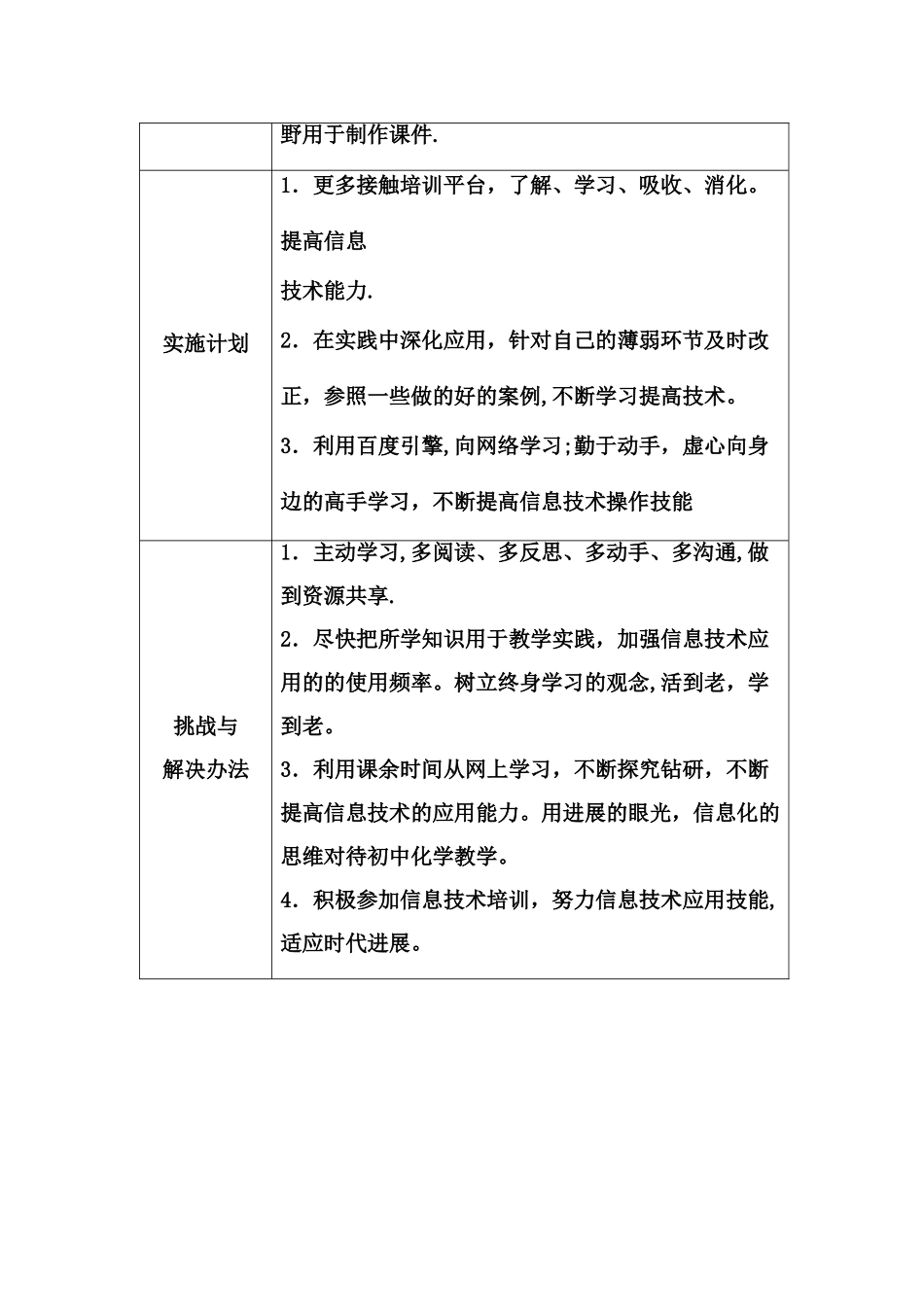 信息技术作业：我的再发展行动计划_第2页