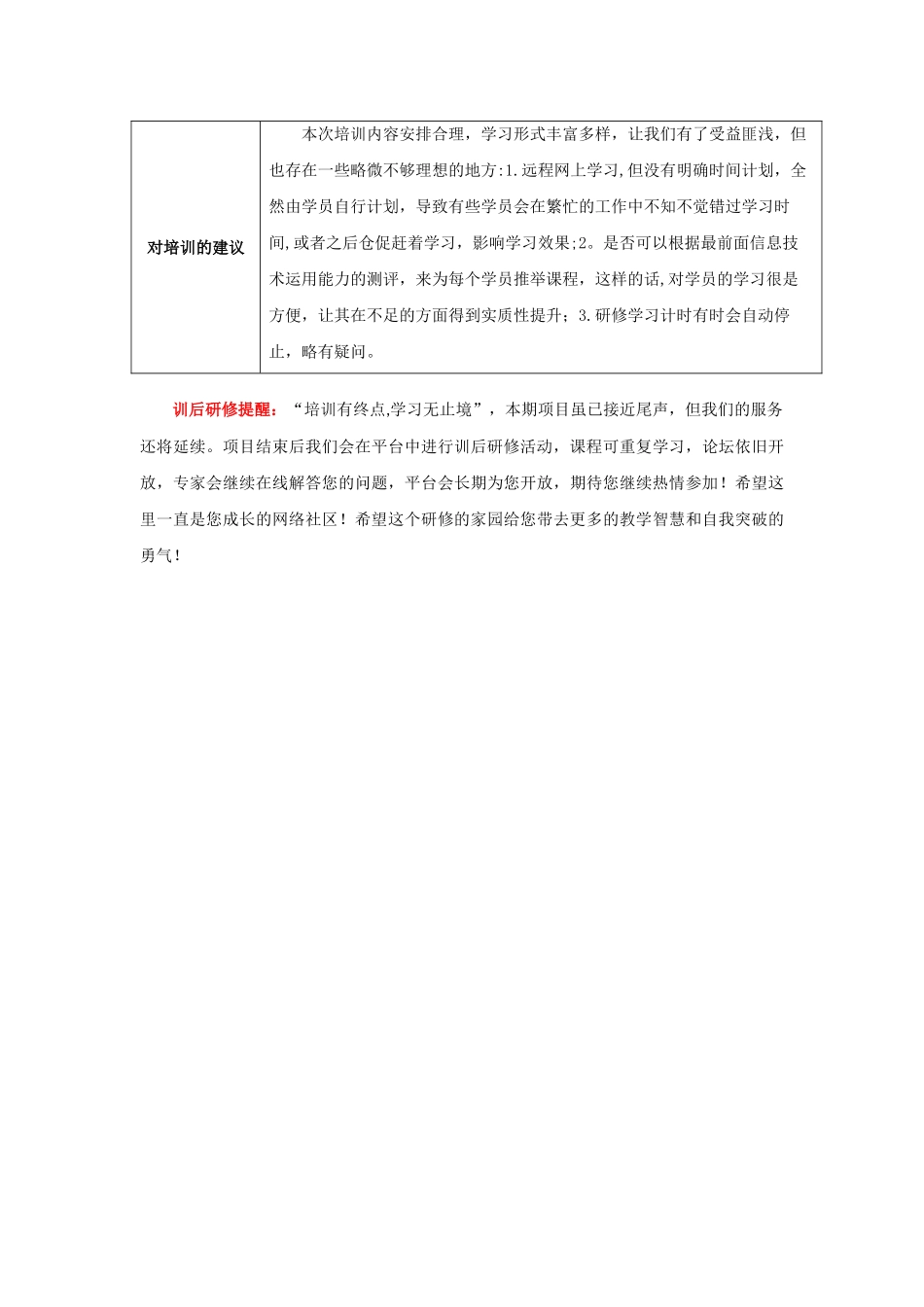 信息技术培训个人研修总结_第3页