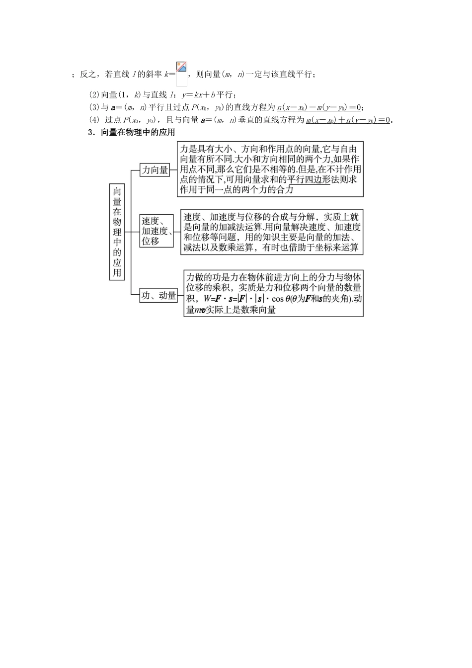 高中数学 第二章 平面向量 2.4 向量的应用预习导航学案 新人教B版必修4-新人教B版高一必修4数学学案_第2页