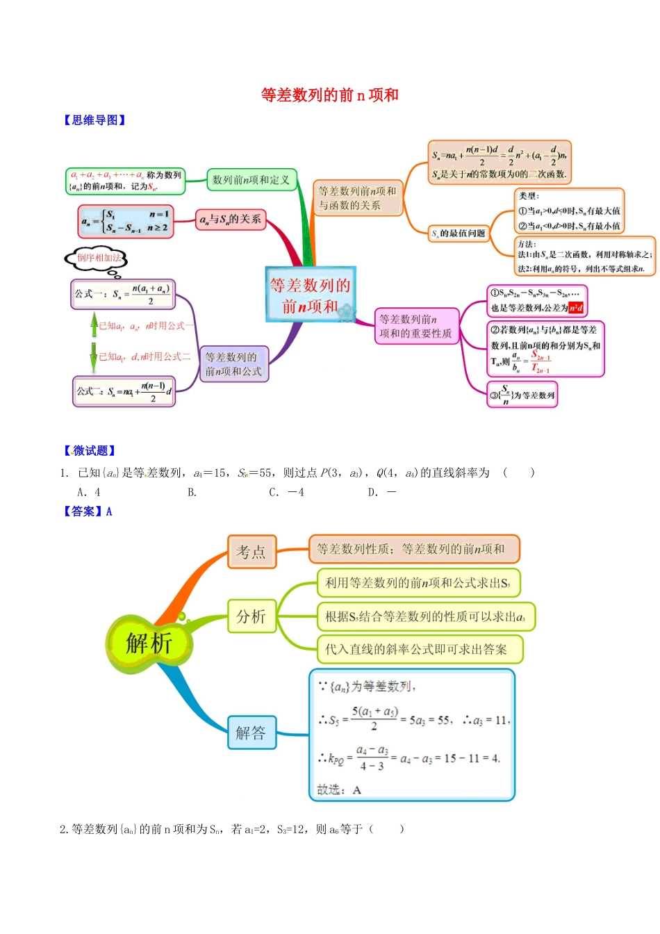 高中数学 第二章 数列 2.3 等差数列的前n项和思维导图素材 新人教A版必修5-新人教A版高一必修5数学素材_第1页
