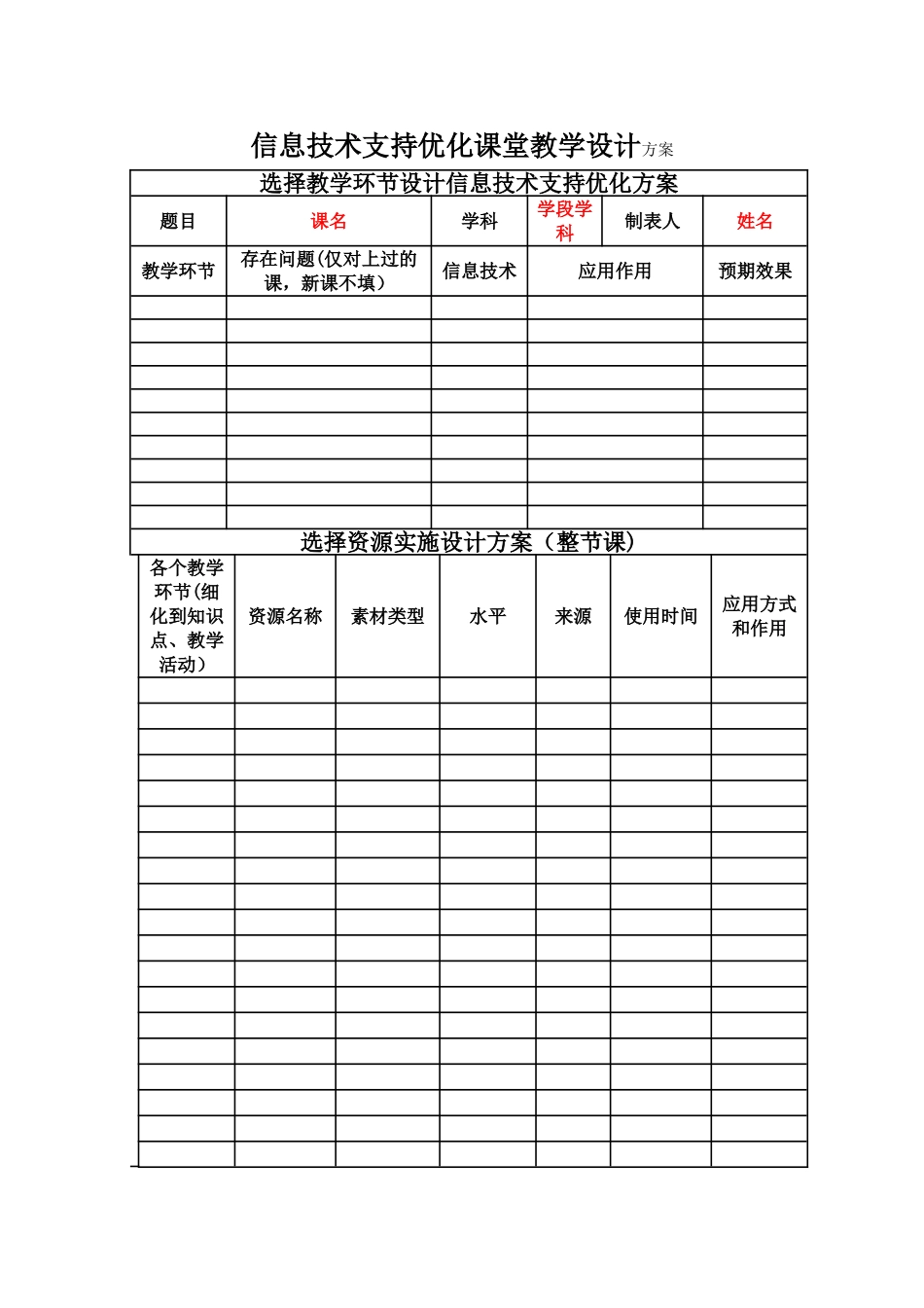信息技术支持优化课堂教学设计方案_第1页