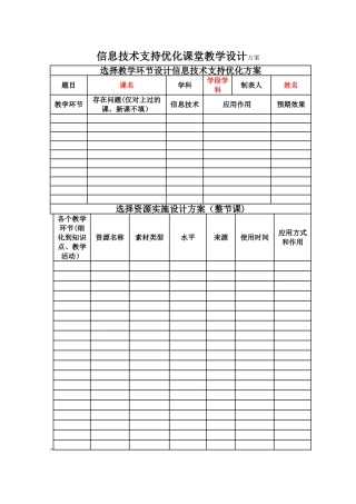 信息技术支持优化课堂教学设计方案